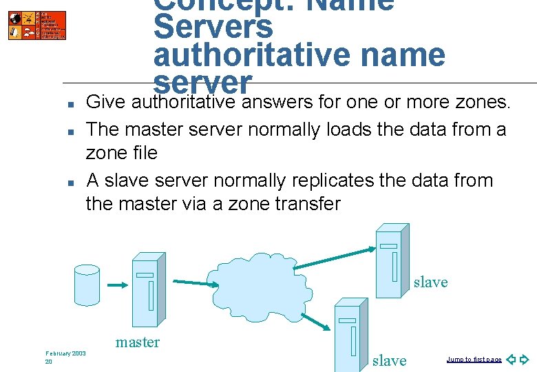 n n n Concept: Name Servers authoritative name server Give authoritative answers for one