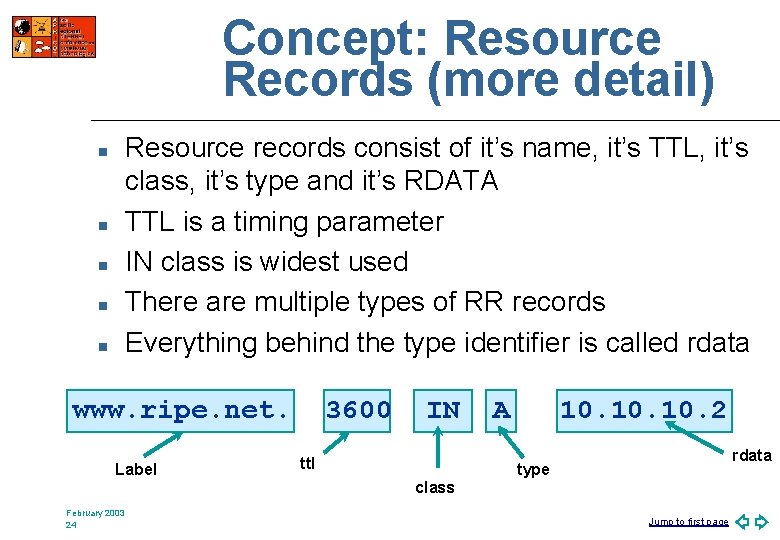 Concept: Resource Records (more detail) Resource records consist of it’s name, it’s TTL, it’s