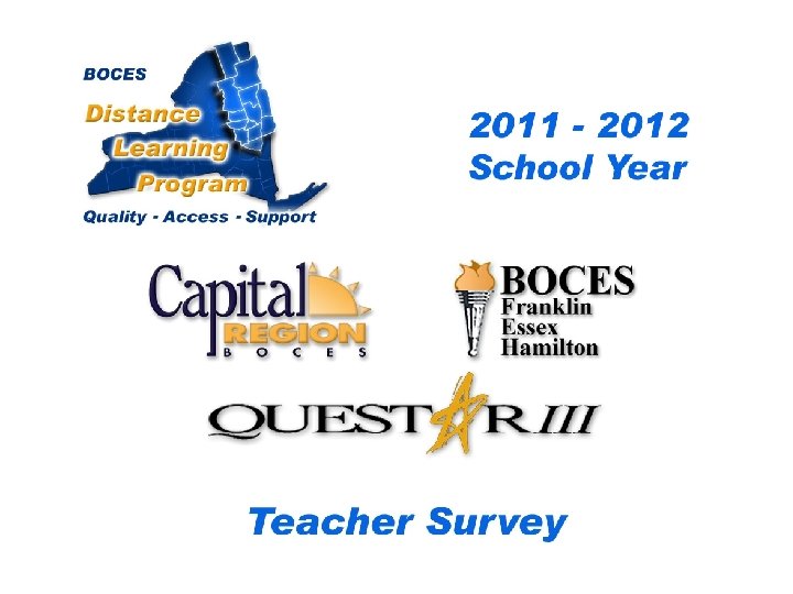 CRB/FEH/Questar III Distance Learning Project BOCES Teacher Survey Distance Learning Program 2009– 2010 School