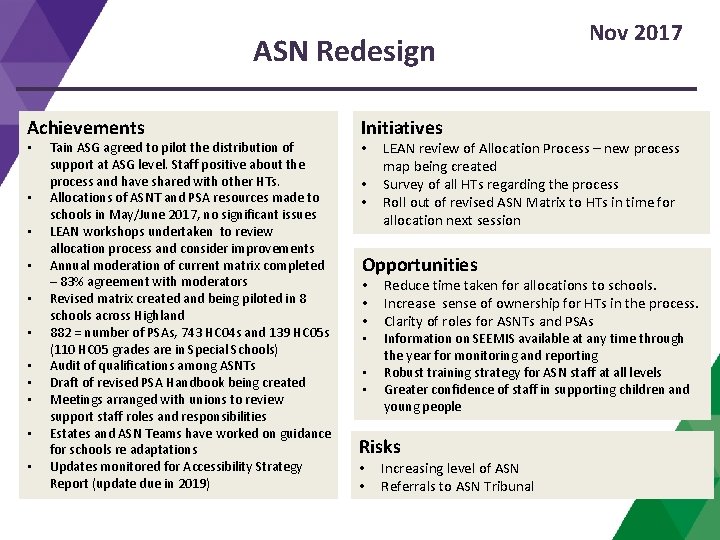 ASN Redesign Achievements Initiatives • • • • Tain ASG agreed to pilot the