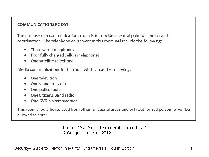 Figure 13 -1 Sample excerpt from a DRP © Cengage Learning 2012 Security+ Guide