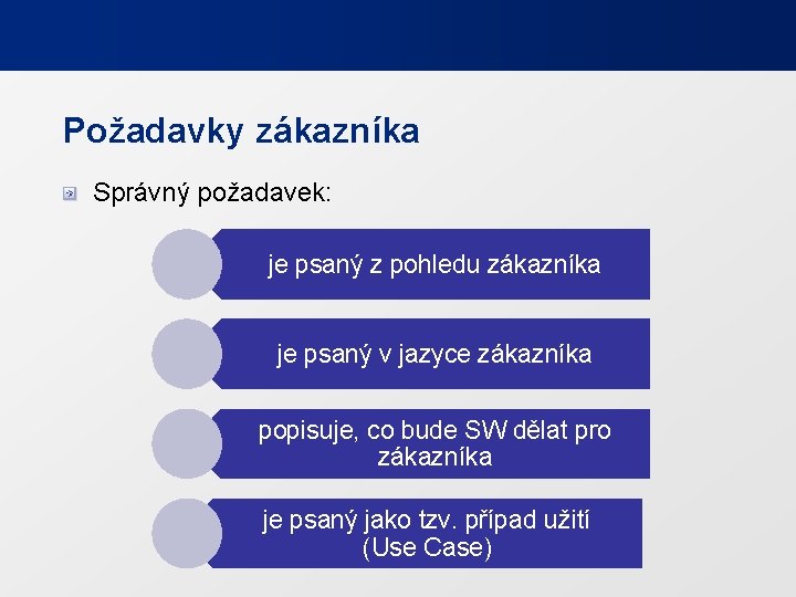 Požadavky zákazníka Správný požadavek: je psaný z pohledu zákazníka je psaný v jazyce zákazníka Požadavky zákazníka Správný požadavek: je psaný z pohledu zákazníka je psaný v jazyce zákazníka