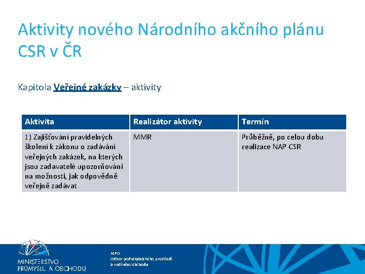 Aktivity nového Národního akčního plánu CSR v ČR Kapitola Veřejné zakázky – aktivity Aktivita Aktivity nového Národního akčního plánu CSR v ČR Kapitola Veřejné zakázky – aktivity Aktivita