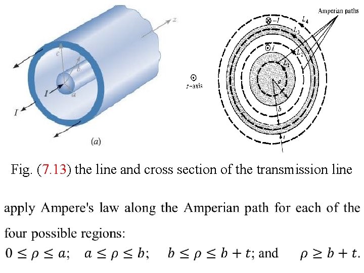 Fig. (7. 13) the line and cross section of the transmission line 