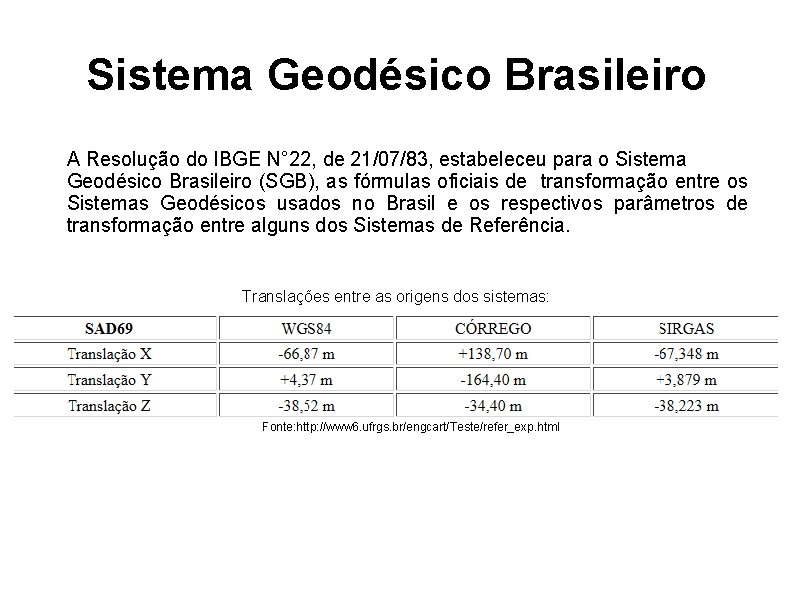 Sistema Geodésico Brasileiro A Resolução do IBGE N° 22, de 21/07/83, estabeleceu para o