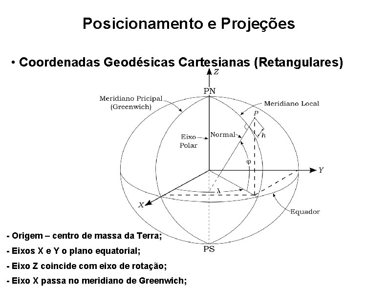 Posicionamento e Projeções • Coordenadas Geodésicas Cartesianas (Retangulares) - Origem – centro de massa