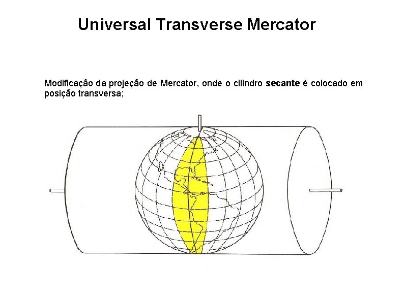 Universal Transverse Mercator Modificação da projeção de Mercator, onde o cilindro secante é colocado