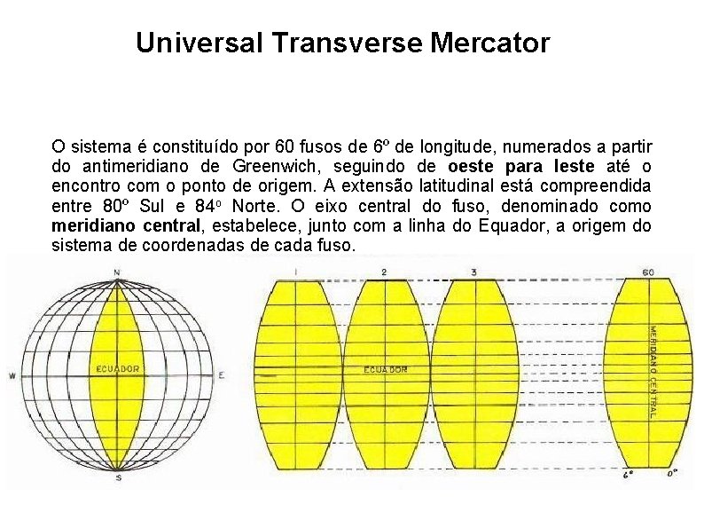 Universal Transverse Mercator O sistema é constituído por 60 fusos de 6º de longitude,