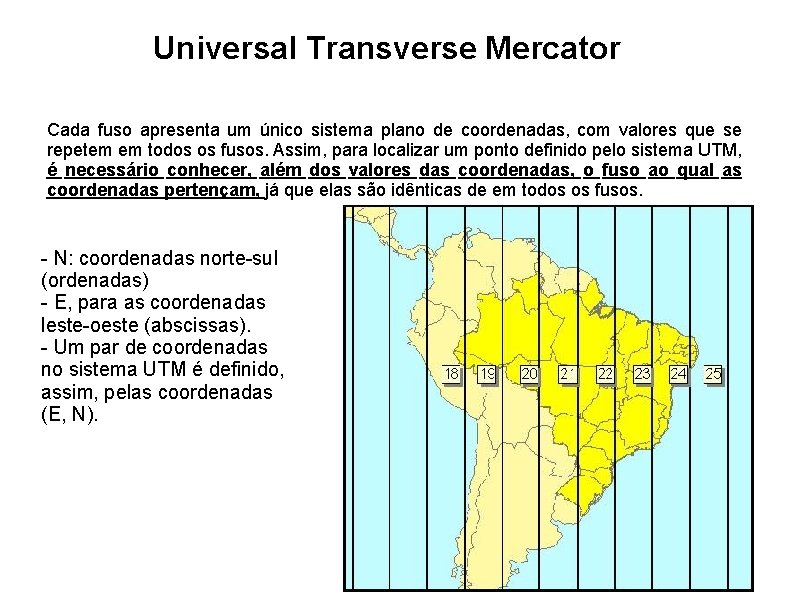 Universal Transverse Mercator Cada fuso apresenta um único sistema plano de coordenadas, com valores