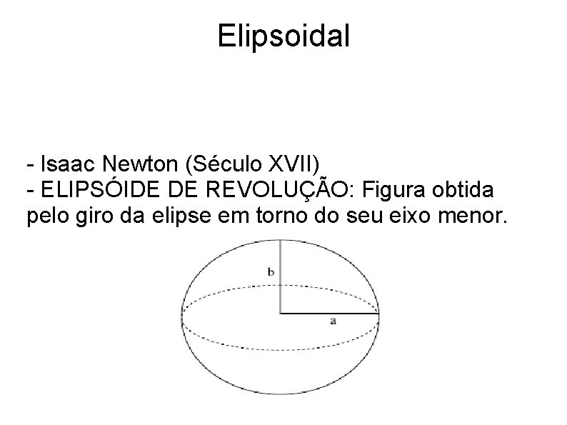 Elipsoidal - Isaac Newton (Século XVII) - ELIPSÓIDE DE REVOLUÇÃO: Figura obtida pelo giro