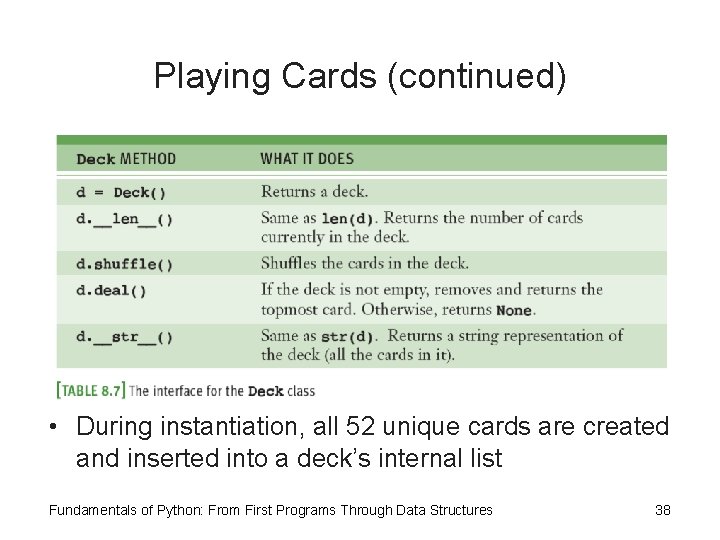 Playing Cards (continued) • During instantiation, all 52 unique cards are created and inserted