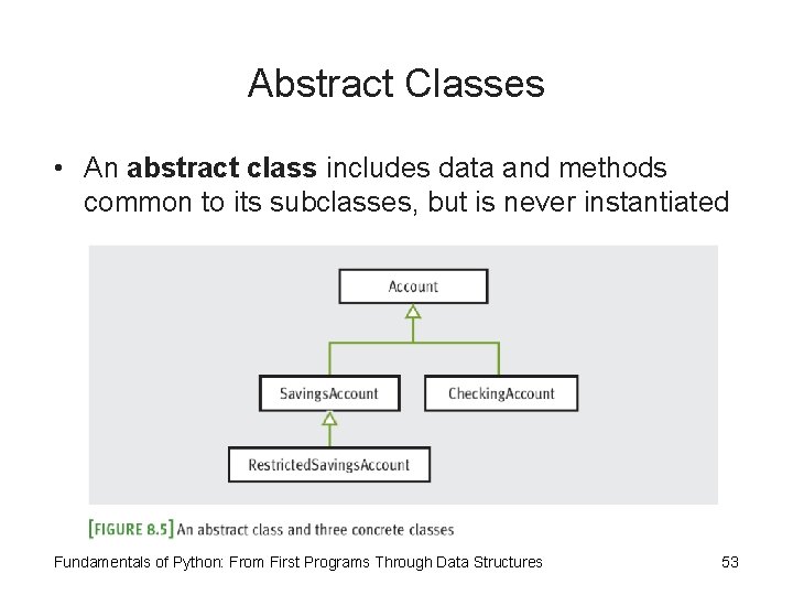 Abstract Classes • An abstract class includes data and methods common to its subclasses,