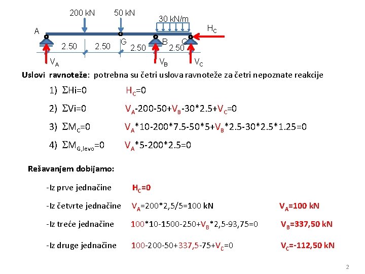 200 k. N 50 k. N 30 k. N/m HC A 2. 50 G