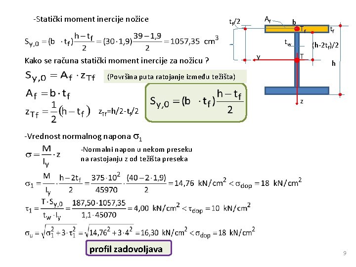 -Statički moment inercije nožice Af tf/2 b Tf tw Kako se računa statički moment