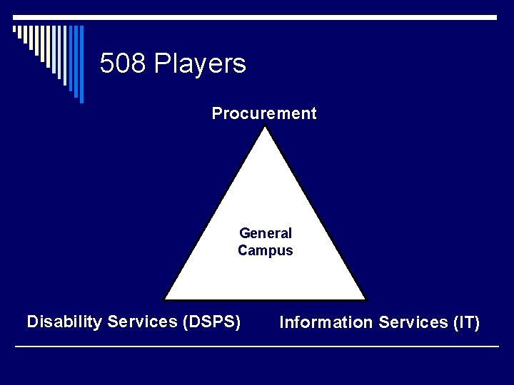 508 Players Procurement General Campus Disability Services (DSPS) Information Services (IT) 