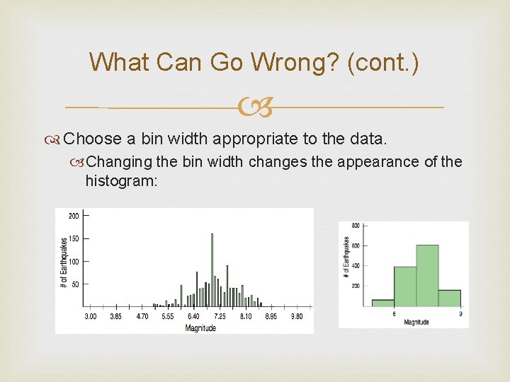 What Can Go Wrong? (cont. ) Choose a bin width appropriate to the data.