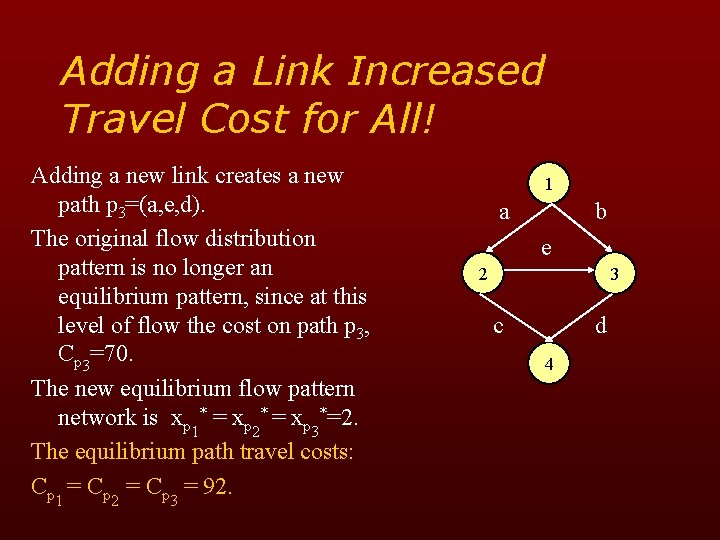 Adding a Link Increased Travel Cost for All! Adding a new link creates a