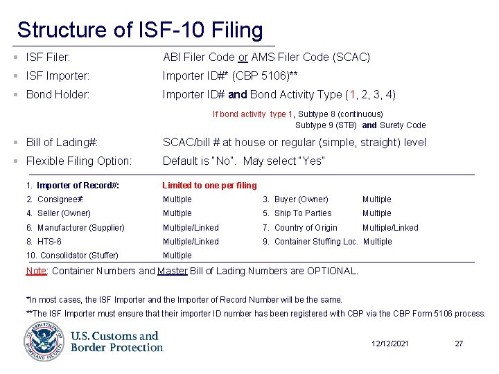 Structure of ISF-10 Filing § ISF Filer: ABI Filer Code or AMS Filer Code