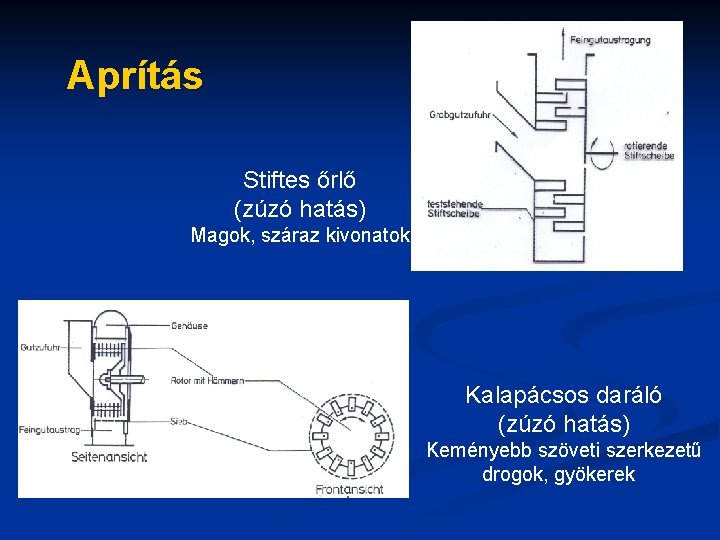 Aprítás Stiftes őrlő (zúzó hatás) Magok, száraz kivonatok Kalapácsos daráló (zúzó hatás) Keményebb szöveti