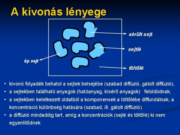 A kivonás lényege sérült sejtlé ép sejt töltőlé • kivonó folyadék behatol a sejtek