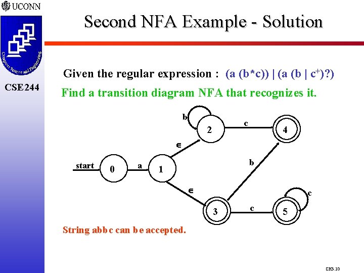 Second NFA Example - Solution Given the regular expression : (a (b*c)) | (a