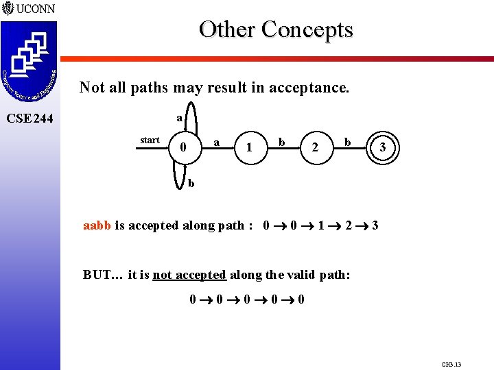 Other Concepts Not all paths may result in acceptance. a CSE 244 start a