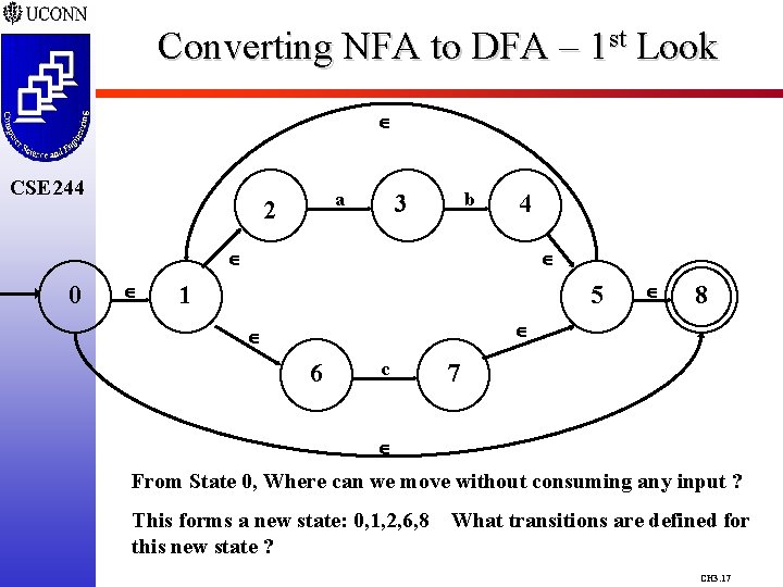 Converting NFA to DFA – 1 st Look CSE 244 a 2 b 3