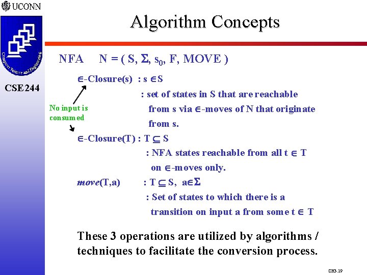Algorithm Concepts NFA CSE 244 N = ( S, , s 0, F, MOVE