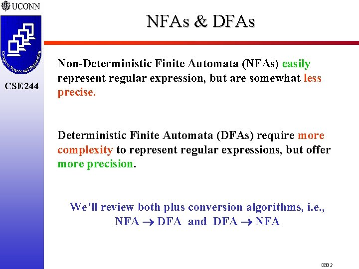 NFAs & DFAs CSE 244 Non-Deterministic Finite Automata (NFAs) easily represent regular expression, but