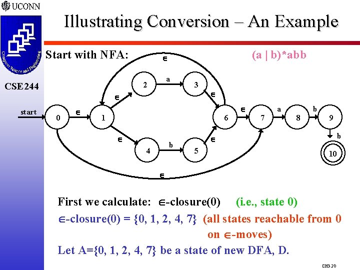 Illustrating Conversion – An Example Start with NFA: a 2 CSE 244 (a |