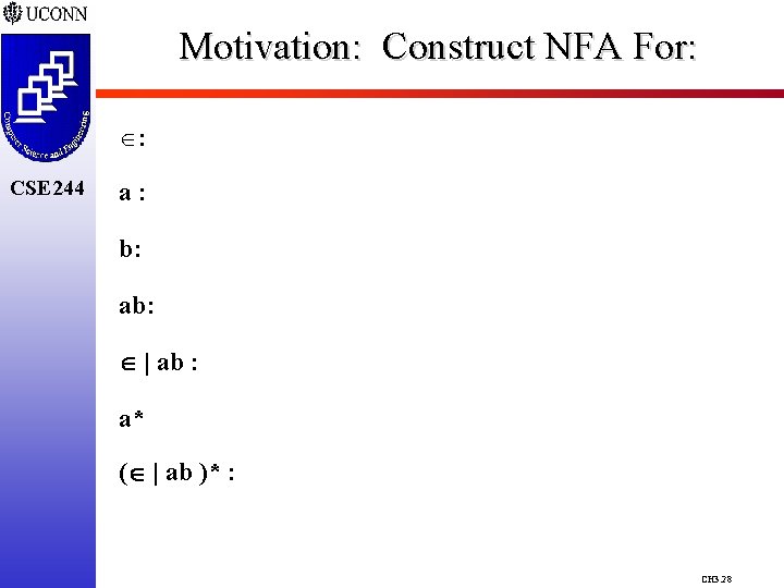 Motivation: Construct NFA For: Î: CSE 244 a: b: ab: | ab : a*