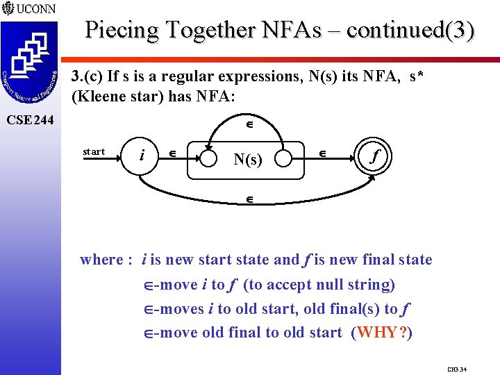 Piecing Together NFAs – continued(3) 3. (c) If s is a regular expressions, N(s)