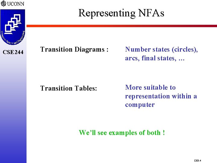 Representing NFAs CSE 244 Transition Diagrams : Number states (circles), arcs, final states, …