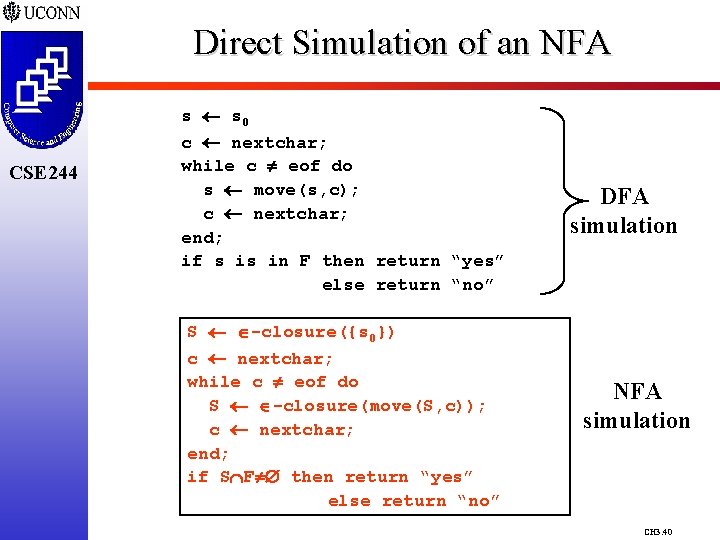 Direct Simulation of an NFA CSE 244 s s 0 c nextchar; while c