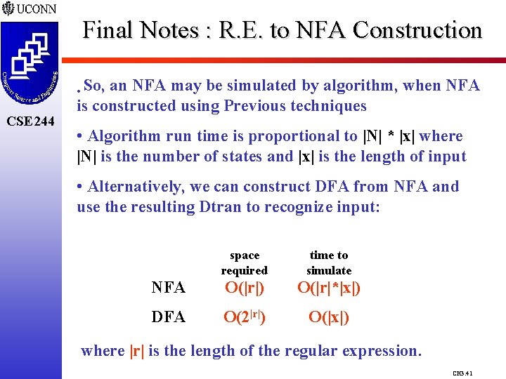 Final Notes : R. E. to NFA Construction • So, CSE 244 an NFA