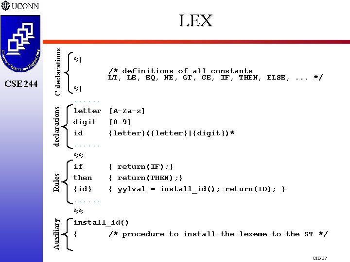 declarations Rules Auxiliary CSE 244 C declarations LEX %{ /* definitions of all constants