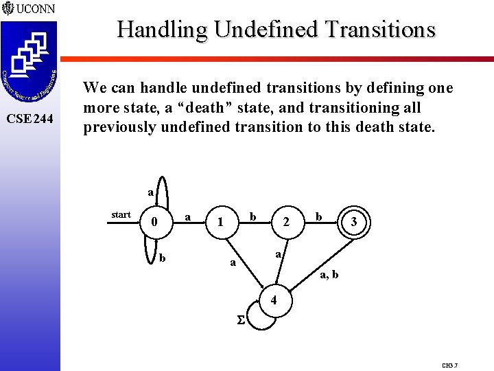 Handling Undefined Transitions CSE 244 We can handle undefined transitions by defining one more