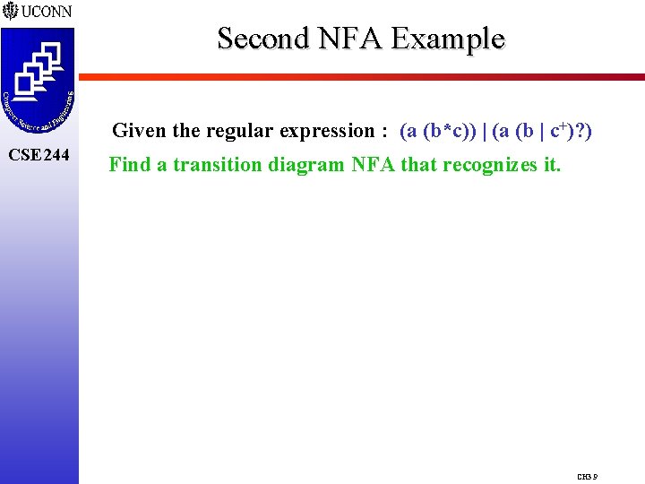 Second NFA Example Given the regular expression : (a (b*c)) | (a (b |