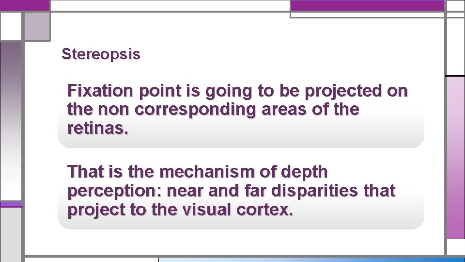 Stereopsis Fixation point is going to be projected on the non corresponding areas of