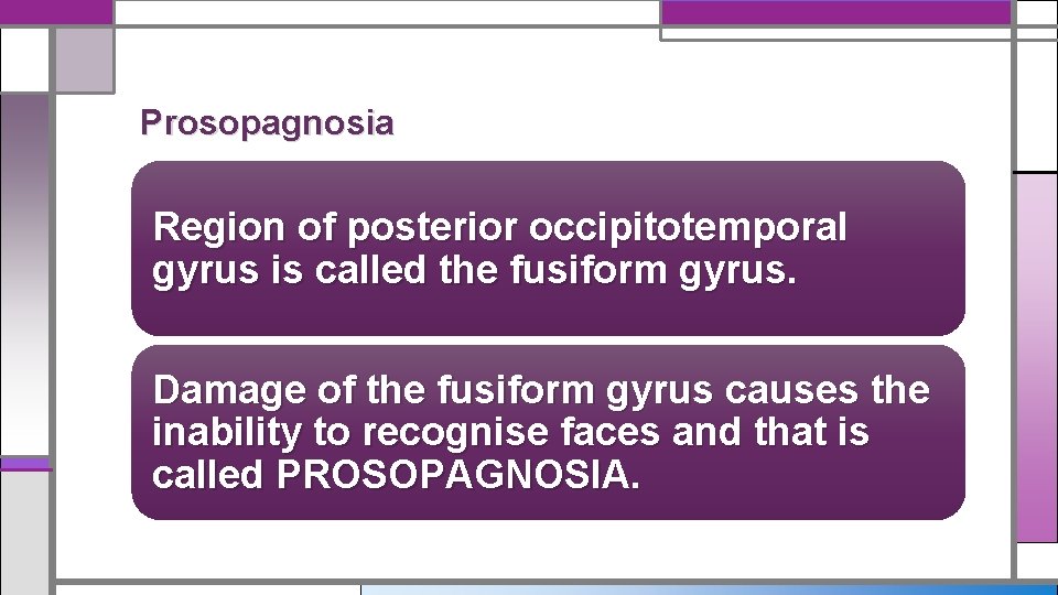 Prosopagnosia Region of posterior occipitotemporal gyrus is called the fusiform gyrus. Damage of the