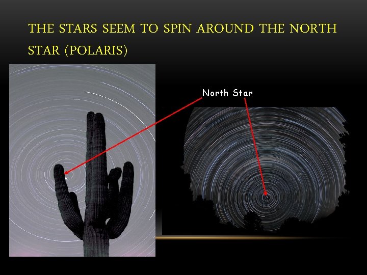 THE STARS SEEM TO SPIN AROUND THE NORTH STAR (POLARIS) North Star 