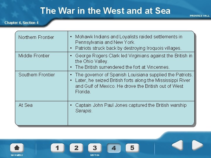 The War in the West and at Sea Chapter 6, Section 4 Northern Frontier