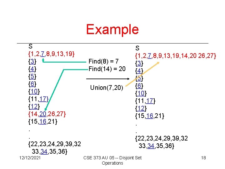 Example S {1, 2, 7, 8, 9, 13, 19} {3} {4} {5} {6} {10}