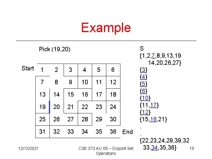 Example Pick (19, 20) Start 12/12/2021 1 2 3 4 5 6 7 8 Example Pick (19, 20) Start 12/12/2021 1 2 3 4 5 6 7 8