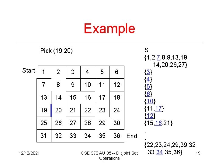 Example Pick (19, 20) Start 12/12/2021 1 2 3 4 5 6 7 8