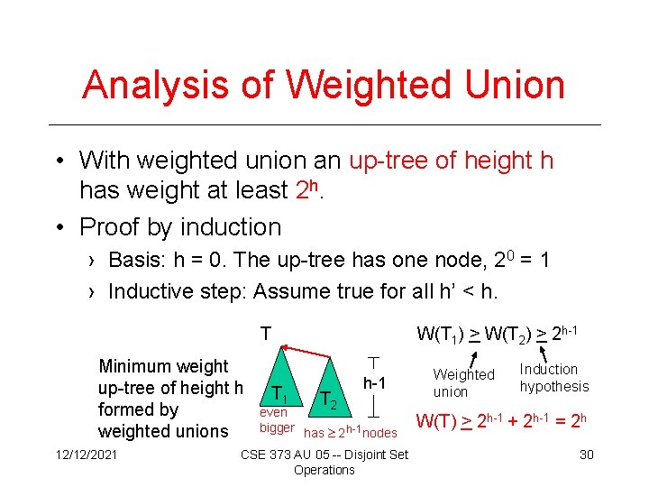 Analysis of Weighted Union • With weighted union an up-tree of height h has