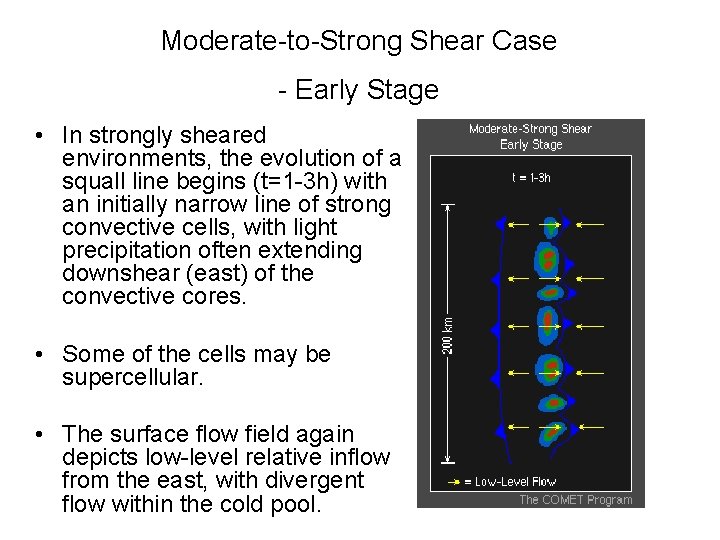 Moderate-to-Strong Shear Case - Early Stage • In strongly sheared environments, the evolution of