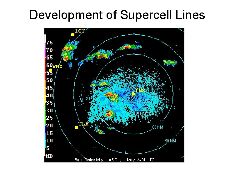 Development of Supercell Lines 
