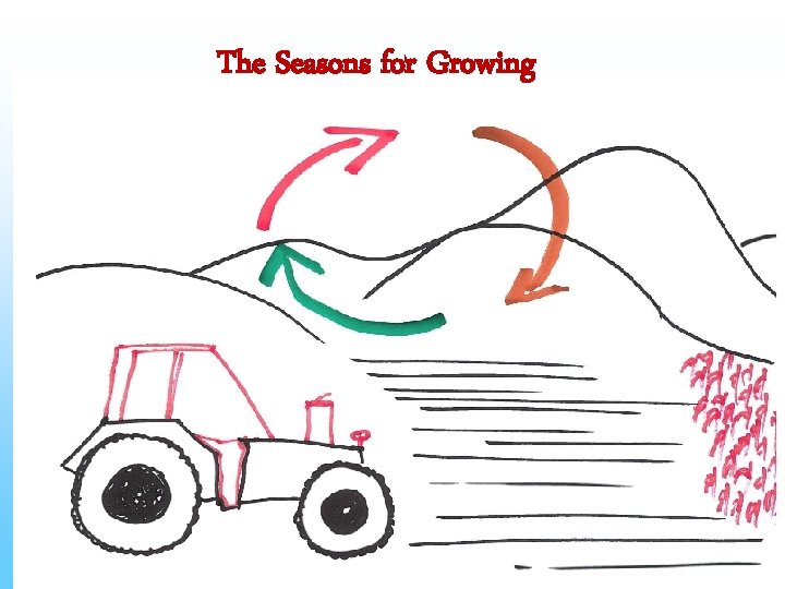 The Seasons for Growing 