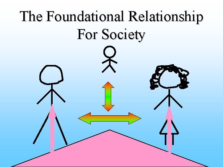 The Foundational Relationship For Society 